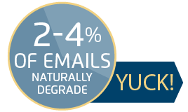 2-4% of emails naturally degrade yuck!