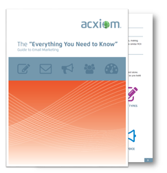 Guide: Everything You Need to Know about Email Marketing